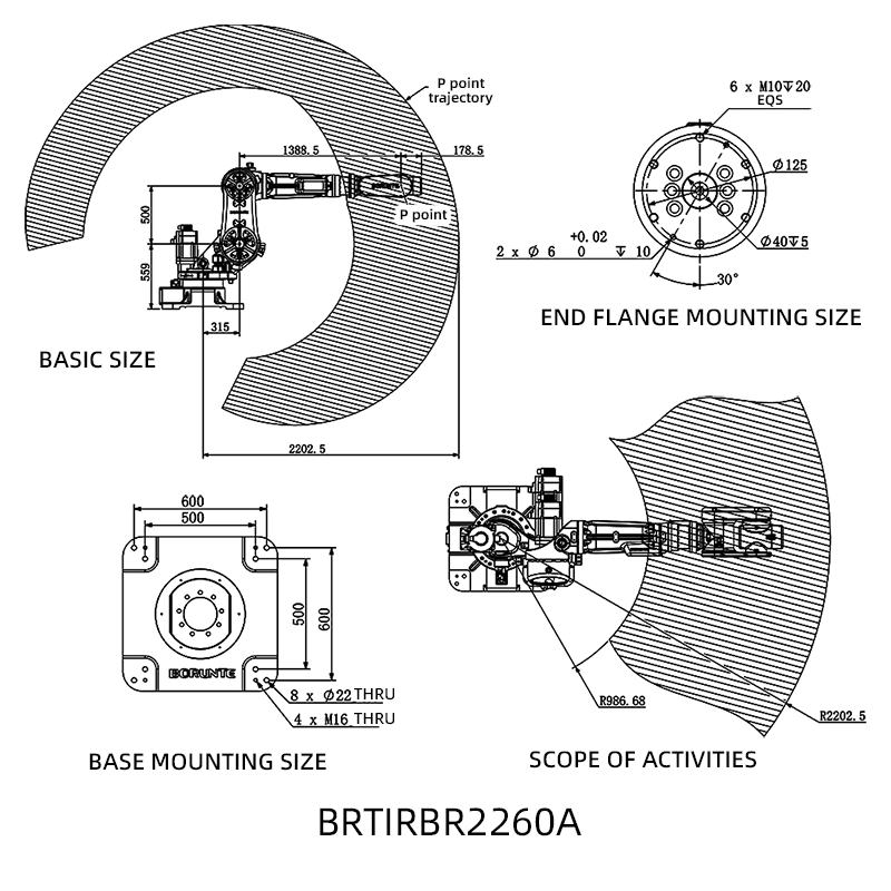 BRTIRBR2260A