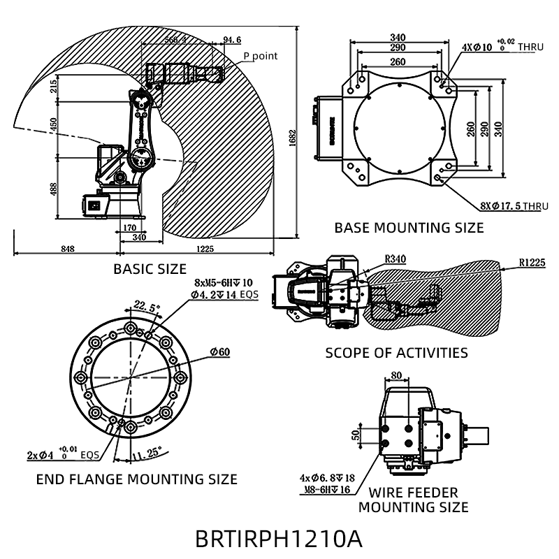 BRTIRPH1210A |
