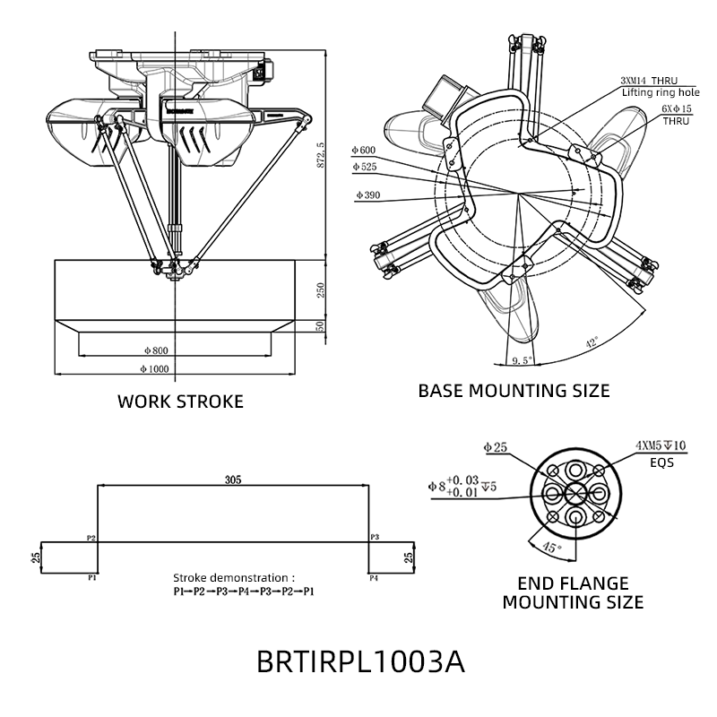 BRTIRP1003A