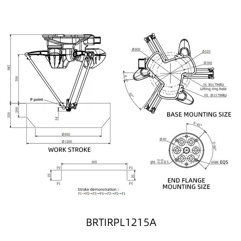 Saukewa: BRTIRPL1215A