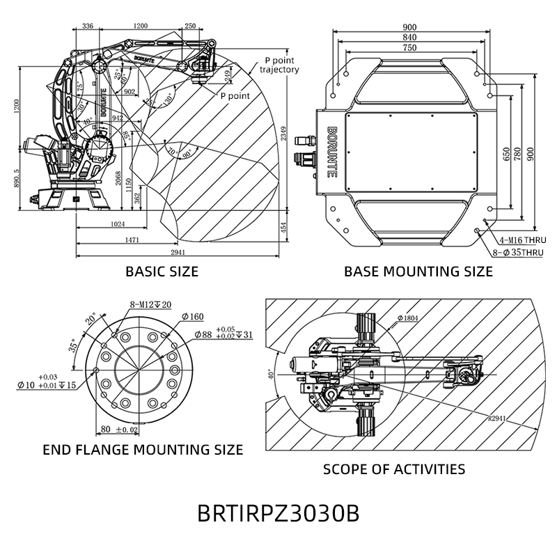 BRTIRPZ3030B