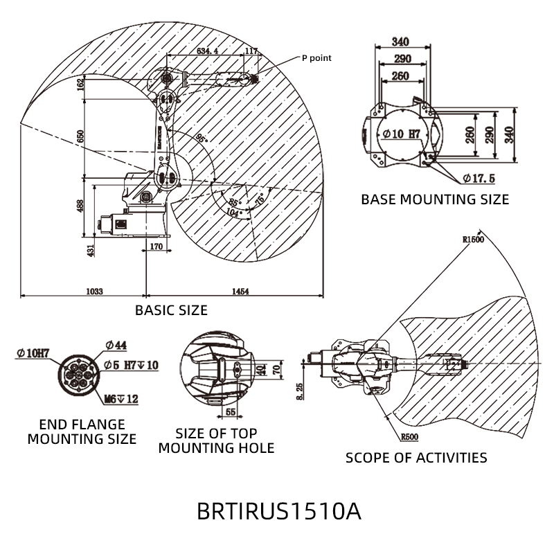 I-BRTIRUS1510A