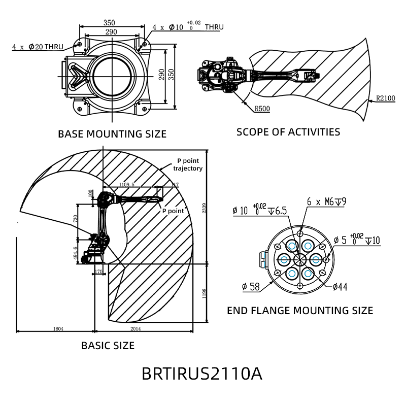 BRTIRUS 2110A