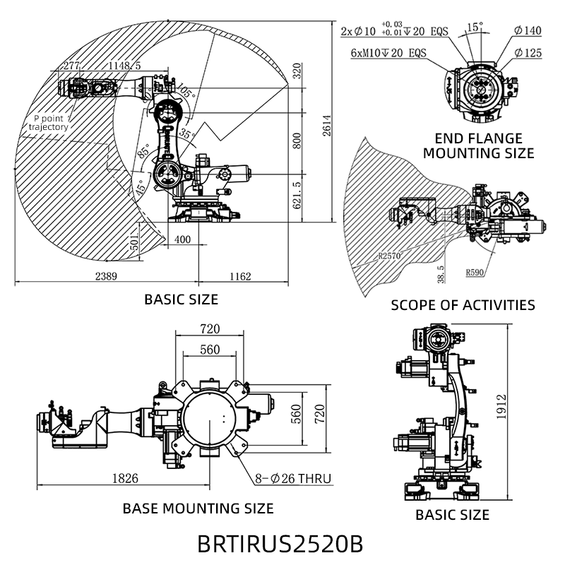 BRTIRUS 2520B