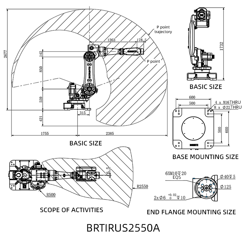 BRTIRUS 2550A