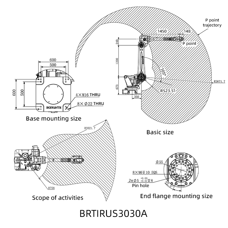 BRTIRUS3030A.it
