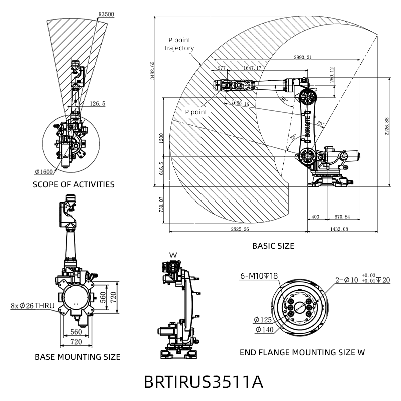 BRTIRUS3511A.is