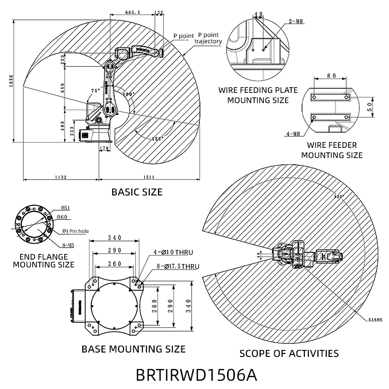 BRTIRWD1506A