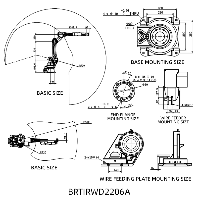 BRTIRWD 2206A