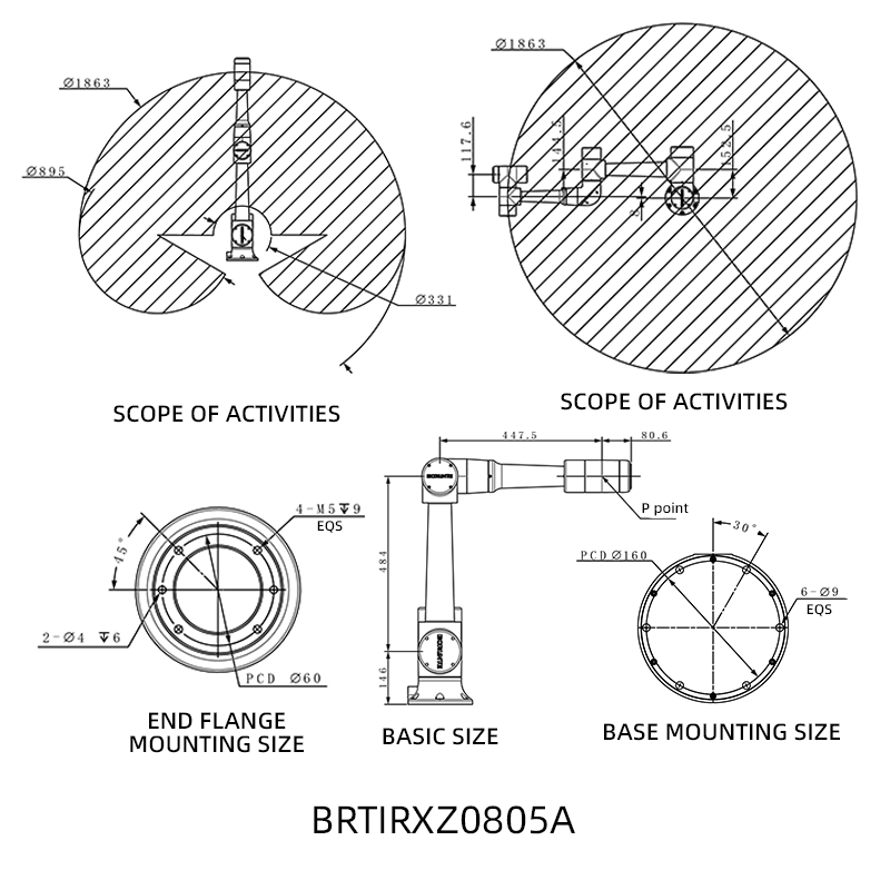 BRTIRXZ0805A 英文轨迹图