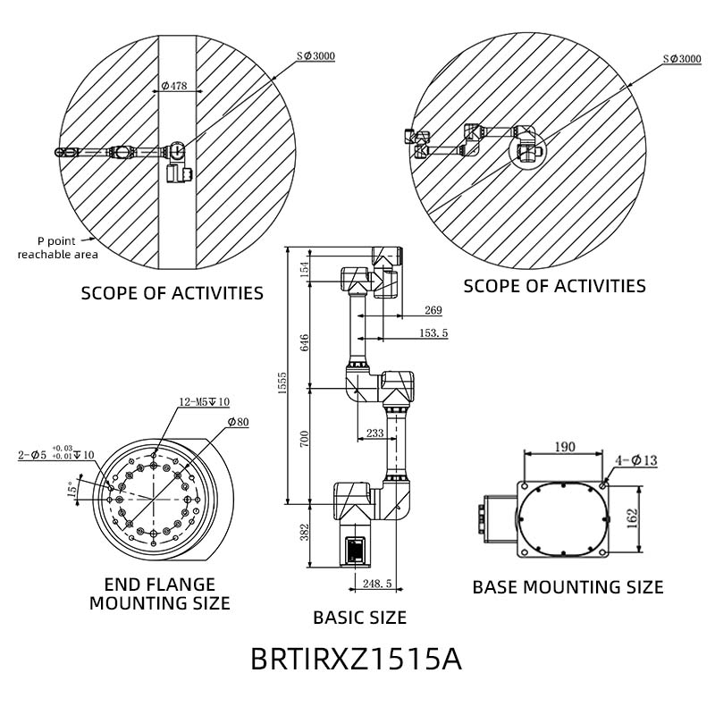 BRTIRXZ1515A Схема траектории движения